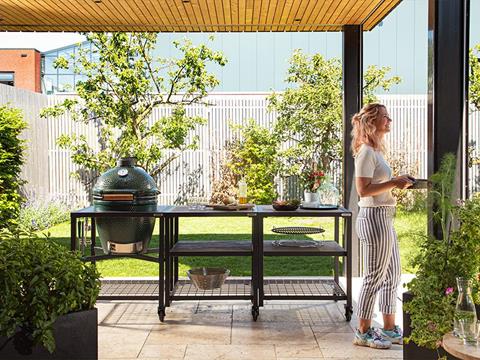 BGE - Die Sonne ist zurück!