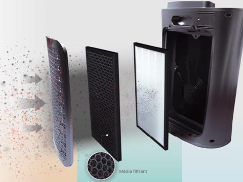 BRG Opera air cleaners & purifiers